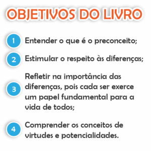 livro infantil Sarcoramphus Papa: O Urubu Desprezado, sobre preconceito e respeito às diferenças